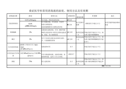 重症医学科常用消毒液的浓度、使用方法及有效期