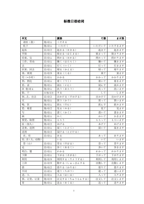 标准日语动词中文 原形 て形 ます形