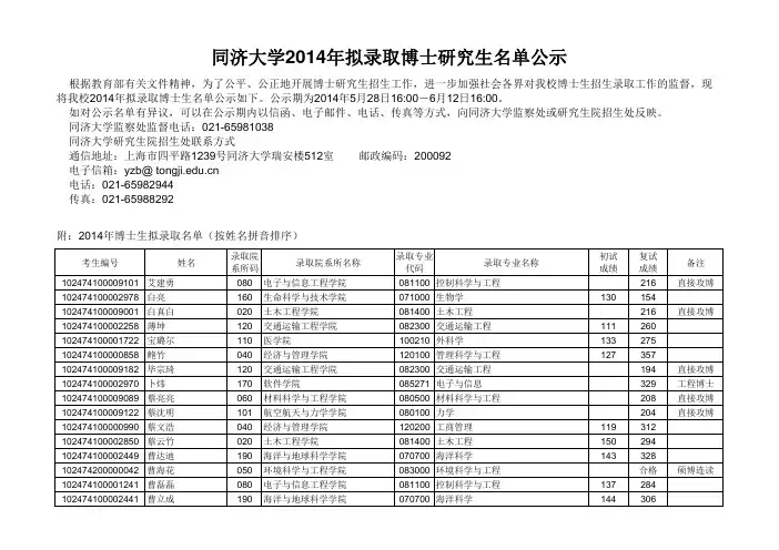 同济大学拟录博士公示