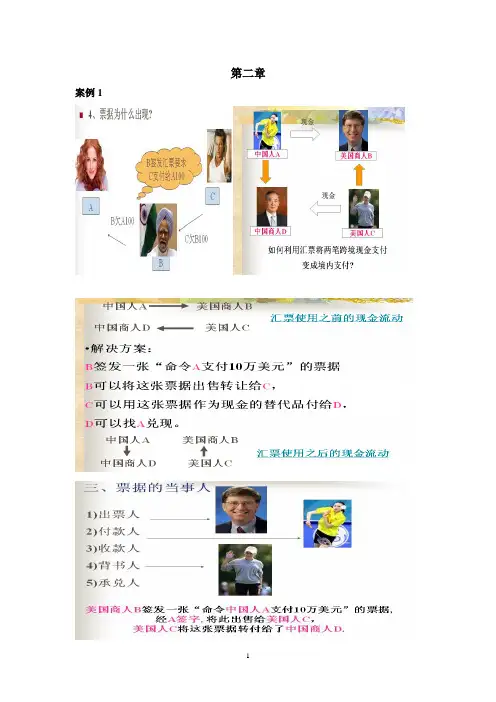 国际结算案例