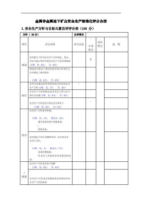 金属非金属地下矿山安全生产标准化评分办法-模板