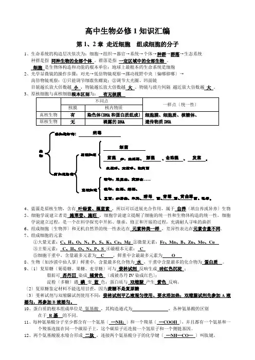 高中生物必修1知识填空含答案