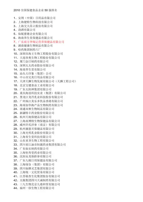 全国保健食品企业50强排名