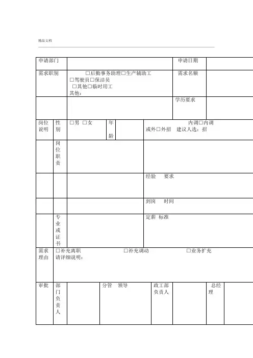 劳务外包人员需求申请表