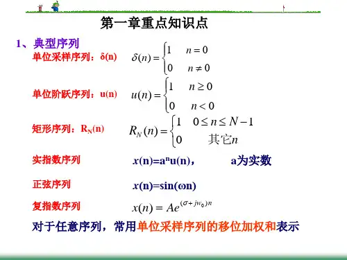 数字信号处理总结
