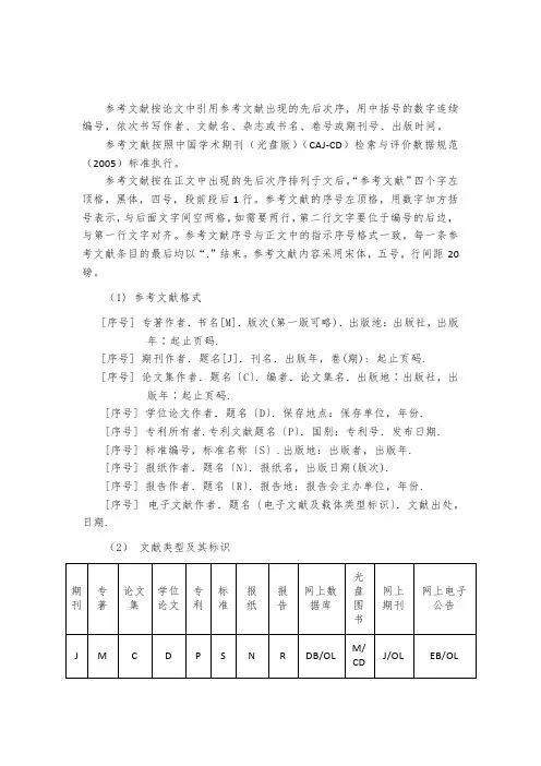 参考文献格式