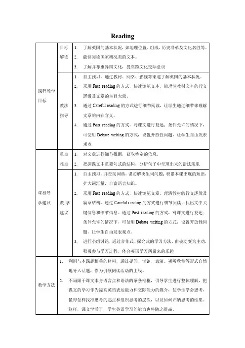 教学设计10：Reading Comprehension