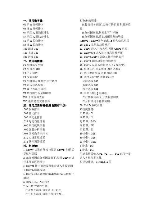 通达信常用快捷键大全