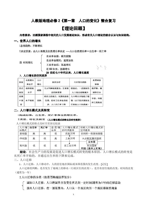 人教版高中地理必修2《第一章人口的变化》整合复习