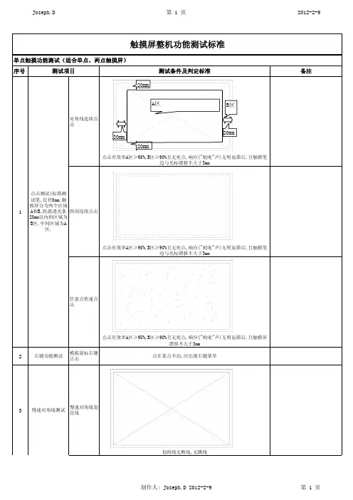 触摸功能检测标准