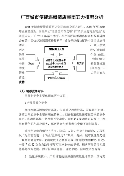 广西城市便捷连锁酒店集团五力模型分析