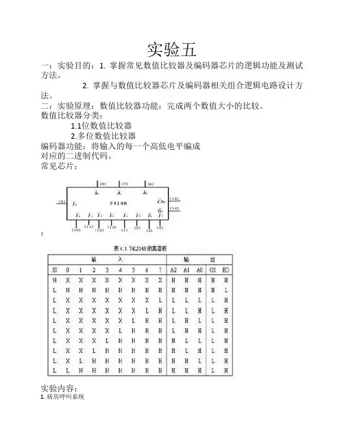 数值比较器
