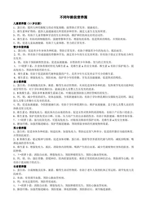 青少年等营养篇