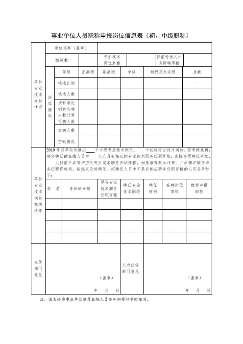 事业单位人员职称申报岗位信息表(初、中级职称)
