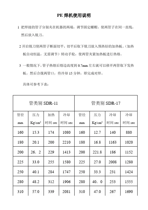 PE焊机使用说明