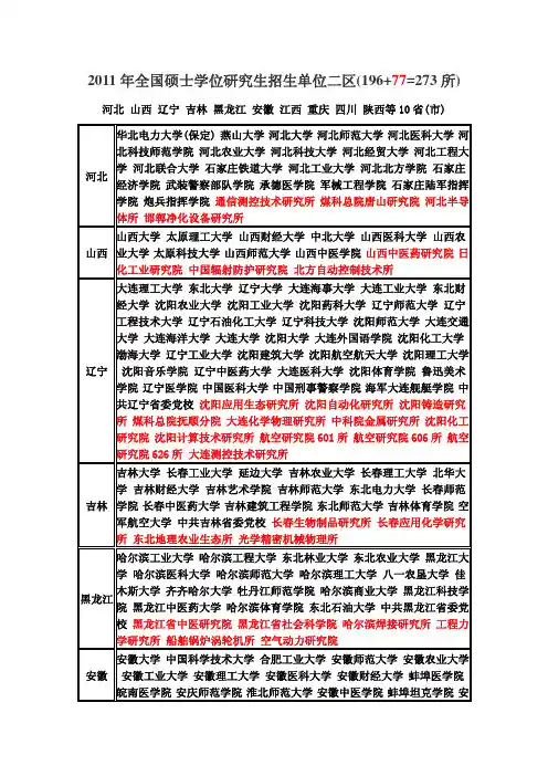 年全国硕士学位研究生招生单位二区(196 77273
