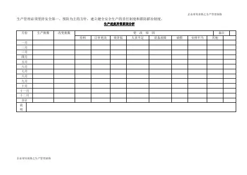 生产进度异常原因分析