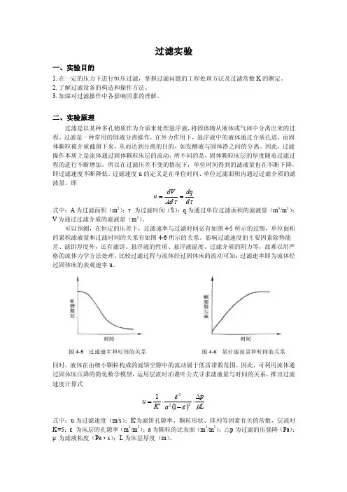 过滤实验——精选推荐