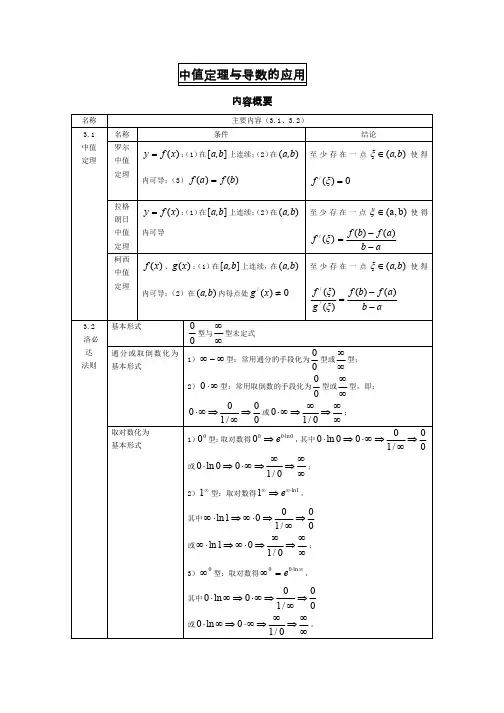 罗尔、拉格朗日、柯西中值定理、洛必达法则、泰勒公式等与导数的应用