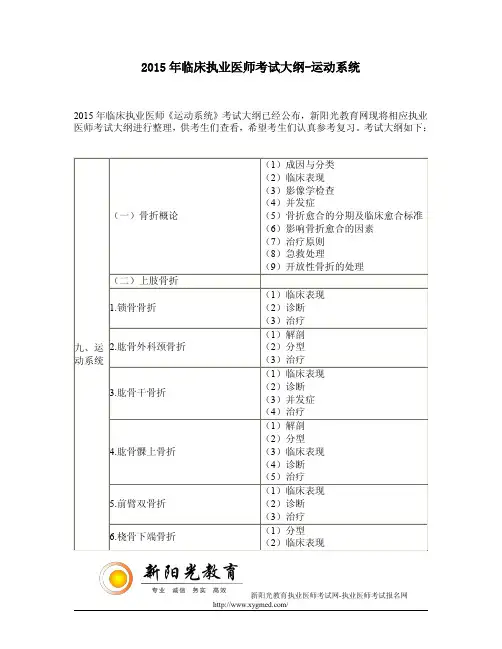 2015年临床执业医师考试大纲-运动系统