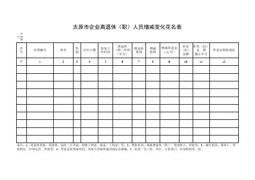 太原市企业离退休(职)人员增减变化花名表