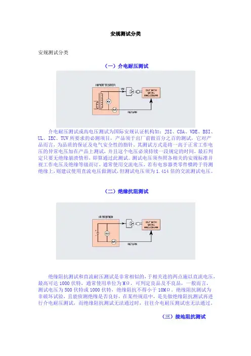 安规测试分类