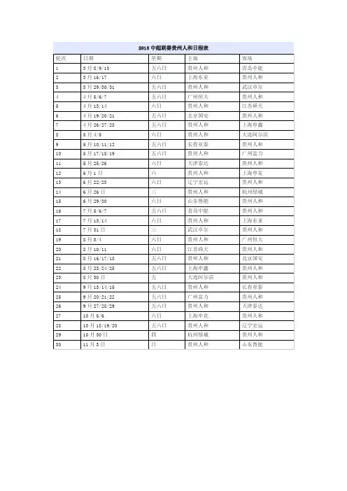 2013中超贵州人和赛程表(完整版)