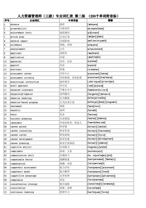 人力资源管理师(三级)专业词汇表-第2版(250个单词附音标)知识讲解
