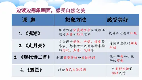 部编版四年级上册语文第一单元单元复习卡课件