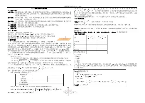 椭圆标准方程的教案