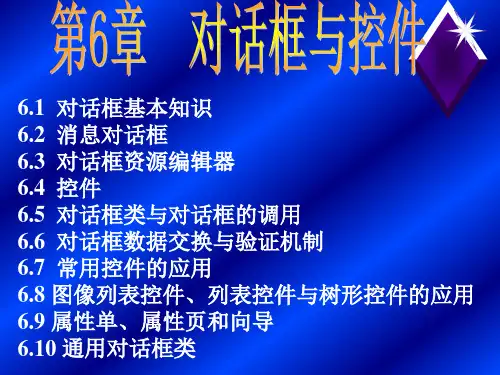 vc6s-chap06-对话框与控件