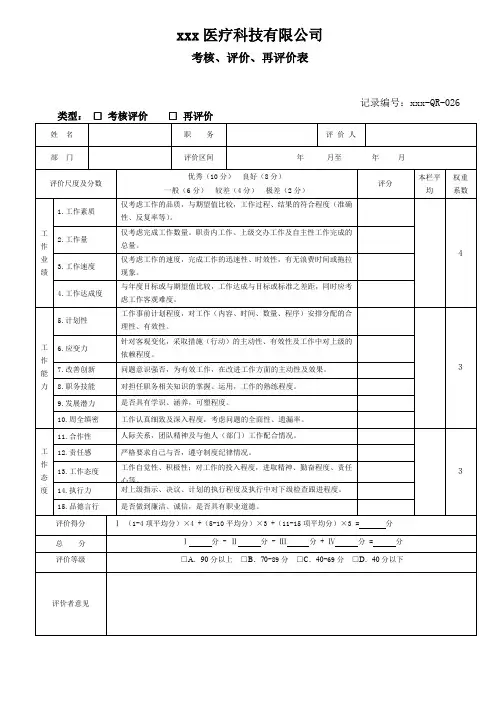 考核、评价、再评价表