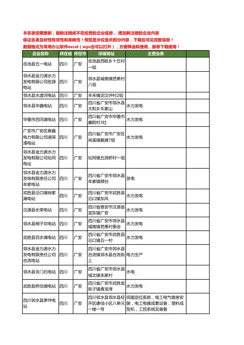 新版四川省广安电站工商企业公司商家名录名单联系方式大全39家