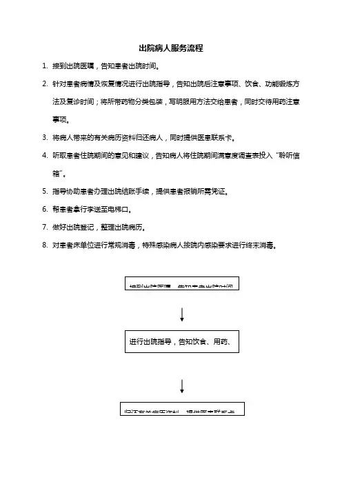 出院病人服务流程