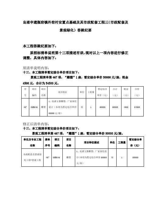 良渚申遗瓶窑镇外窑村安置点基础及其市政配套工程三(市政