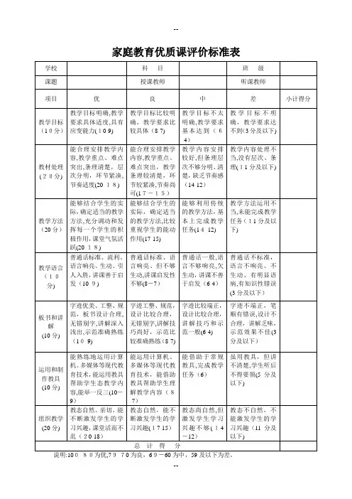 家庭教育优质课评价表
