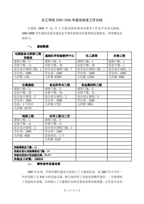 化工学院20052006年度实验室工作总结