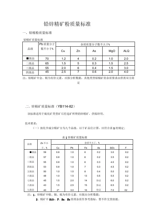 铅锌精矿粉质量标准