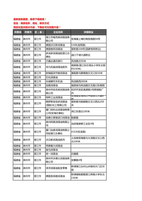 新版福建省泉州市晋江市润滑油企业公司商家户名录单联系方式地址大全72家