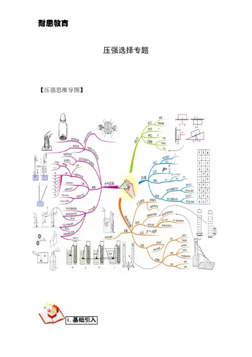 上海中考物理压强选择专题附答案