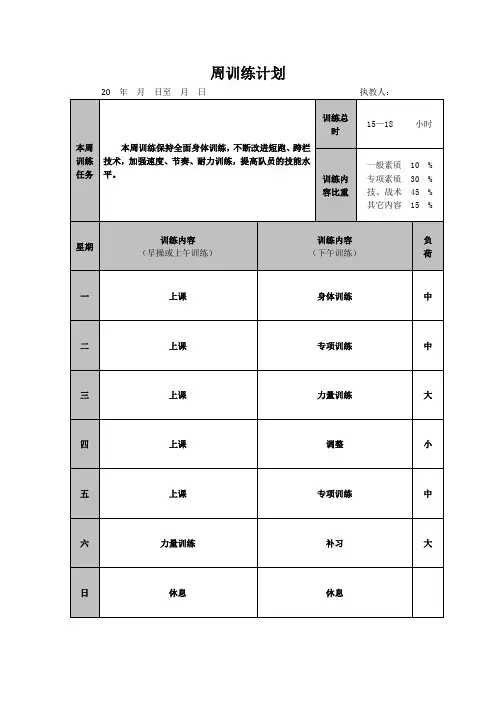 体育训练一周训练计划及具体项目安排
