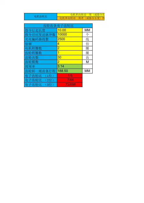 电子齿轮比计算方法