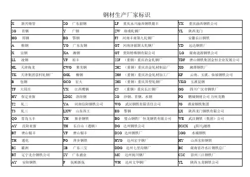 钢材厂家标识