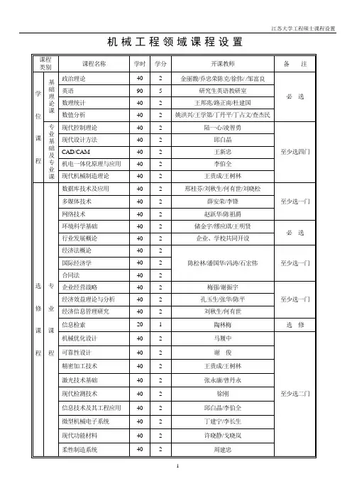 机械工程领域课程设置