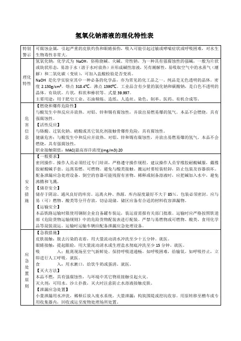 氢氧化钠溶液的理化特性表