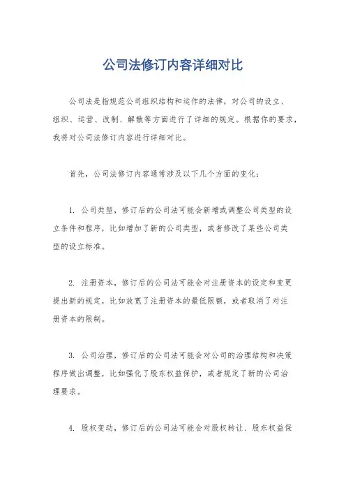 公司法修订内容详细对比