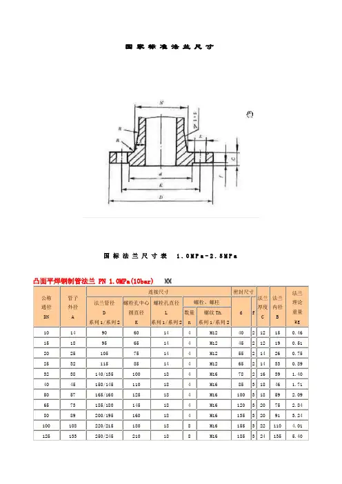 国标法兰尺寸表
