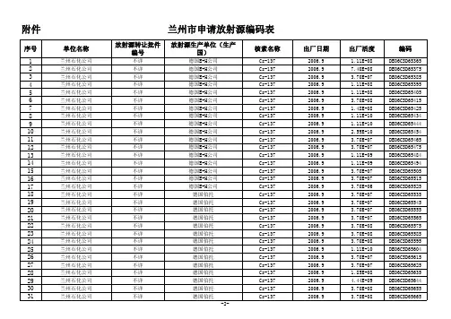 兰州市申请放射源编码表