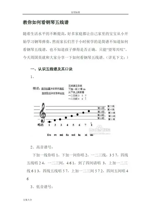 钢琴五线谱入门已及其它教程1