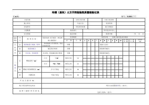 给水排水管道工程沟槽(基坑)土方开挖检验批质量检验记录
